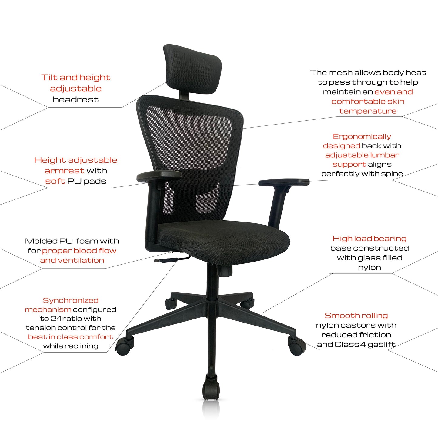 FORGE Chair - Premium Ergonomic chair from ARMORI - Just Rs. 8499! Shop now at ARMORI